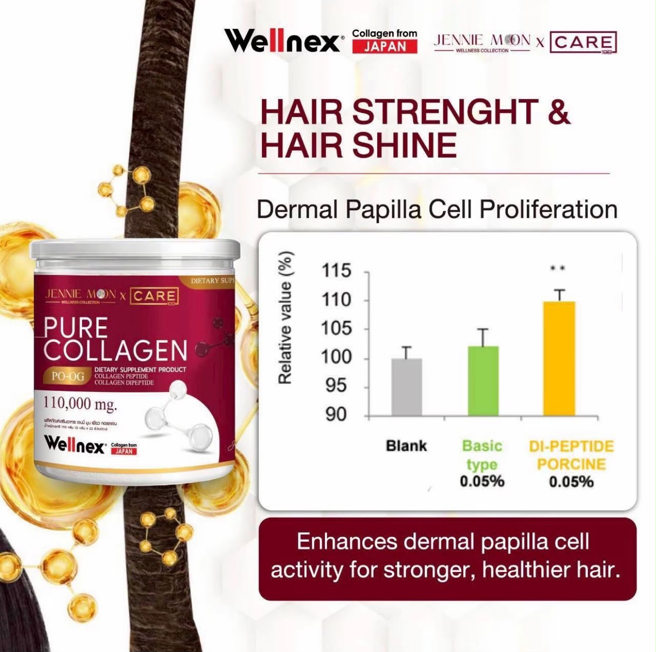 Jennie Moon Pure Collagen Wellnew 100 000 mg – Complément Beauté Collagène
