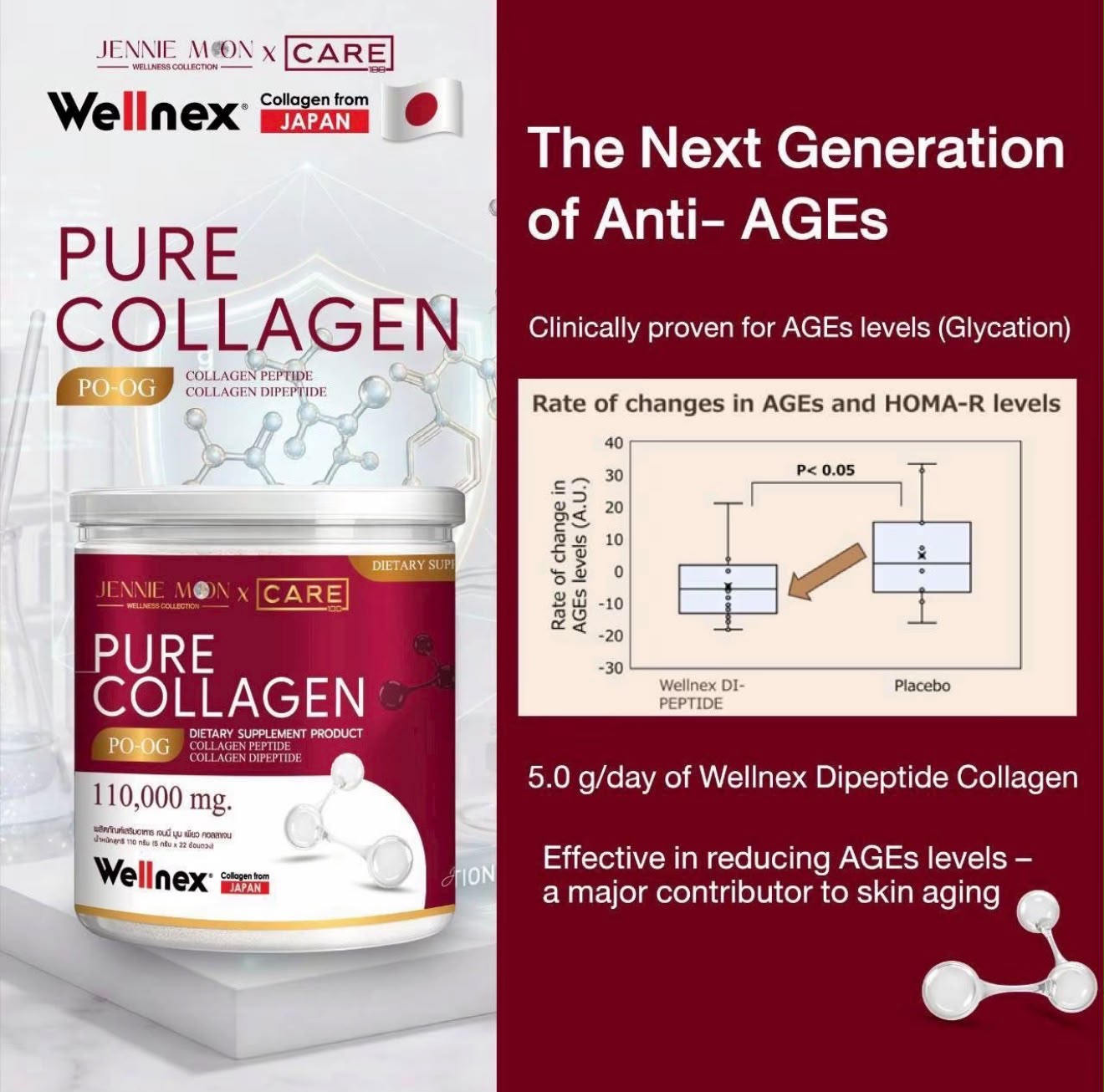 Jennie Moon Pure Collagen Wellnew 100 000 mg – Complément Beauté Collagène