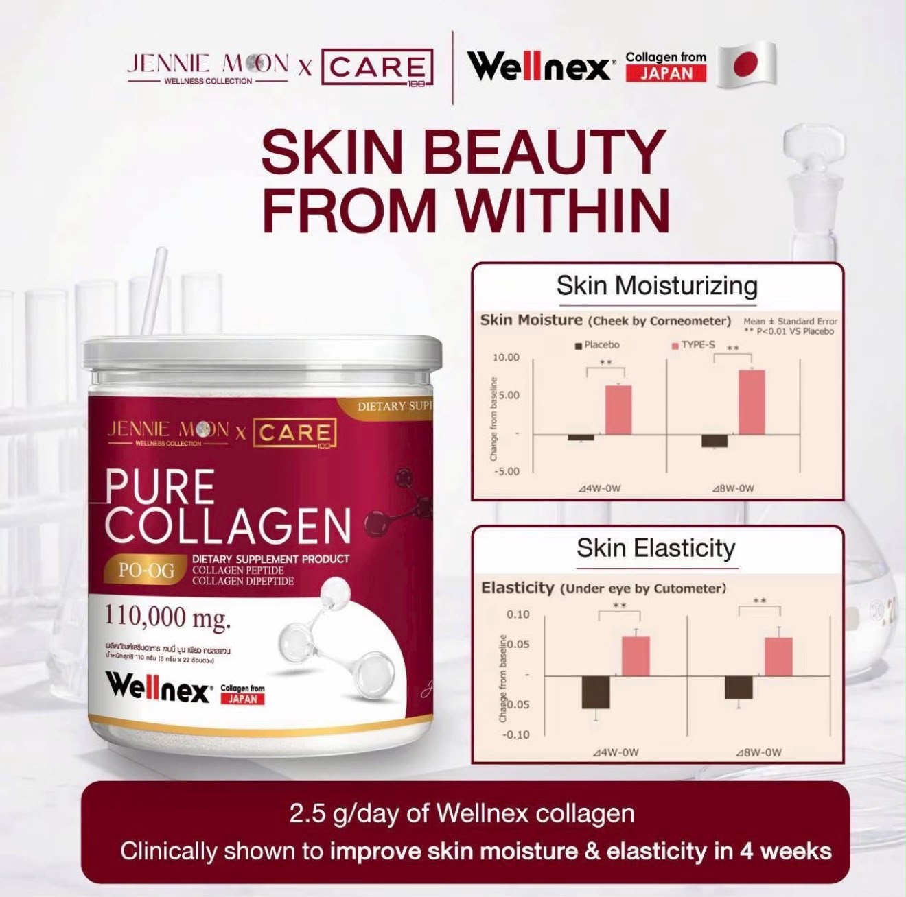 Jennie Moon Pure Collagen Wellnew 100 000 mg – Complément Beauté Collagène