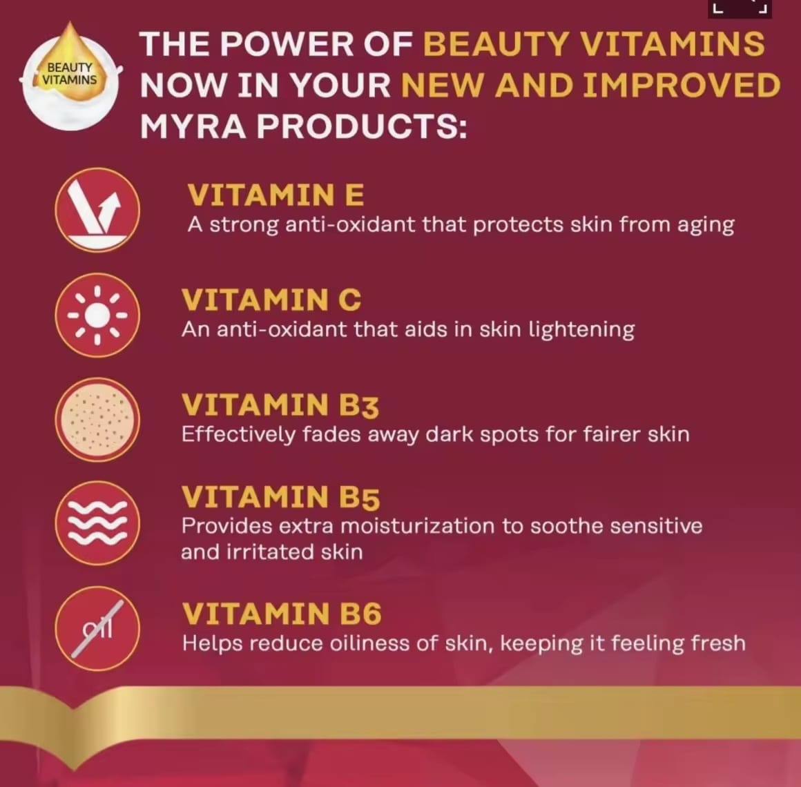 Myra Bright Glow+ Body Lotion SPF 15 200 ml – Lotion Hydratante Éclat & Protection Solaire